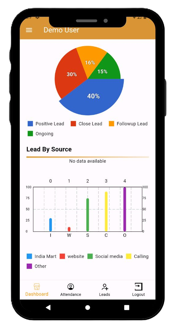 leads tracker